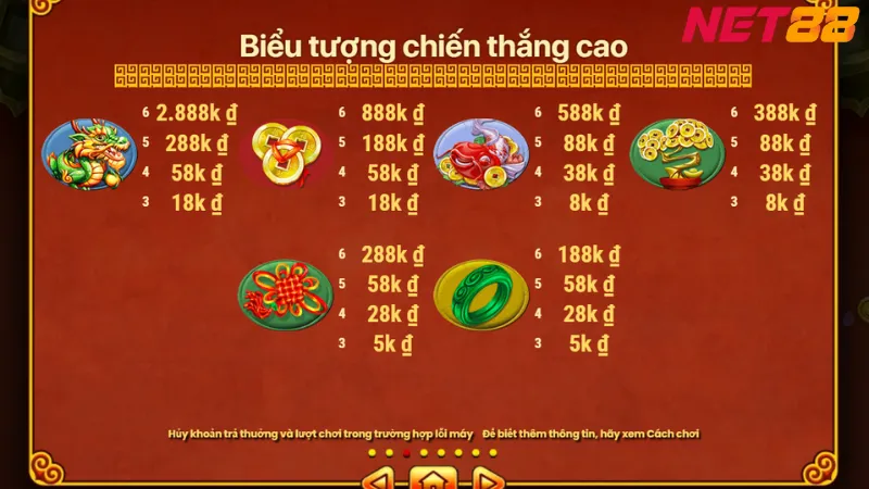 Fa Cai Shen Net88 - Tối Ưu Hóa Chiến Thắng Khi Chơi Nổ Hũ 2 Chiến lược tối ưu hóa chiến thắng khi chơi Fa cai shen Net88