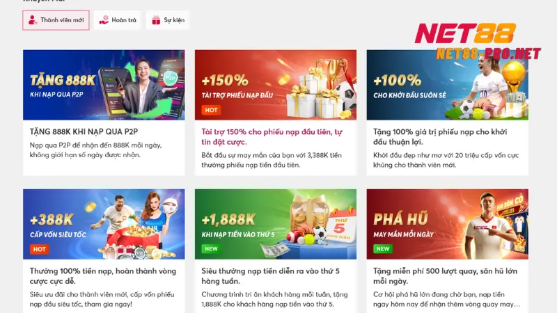 Khuyến Mãi Thành Viên Mới Net88 - Trải Nghiệm Cực Chất 2 Cảm nhận từ người chơi về khuyến mãi thành viên mới net88